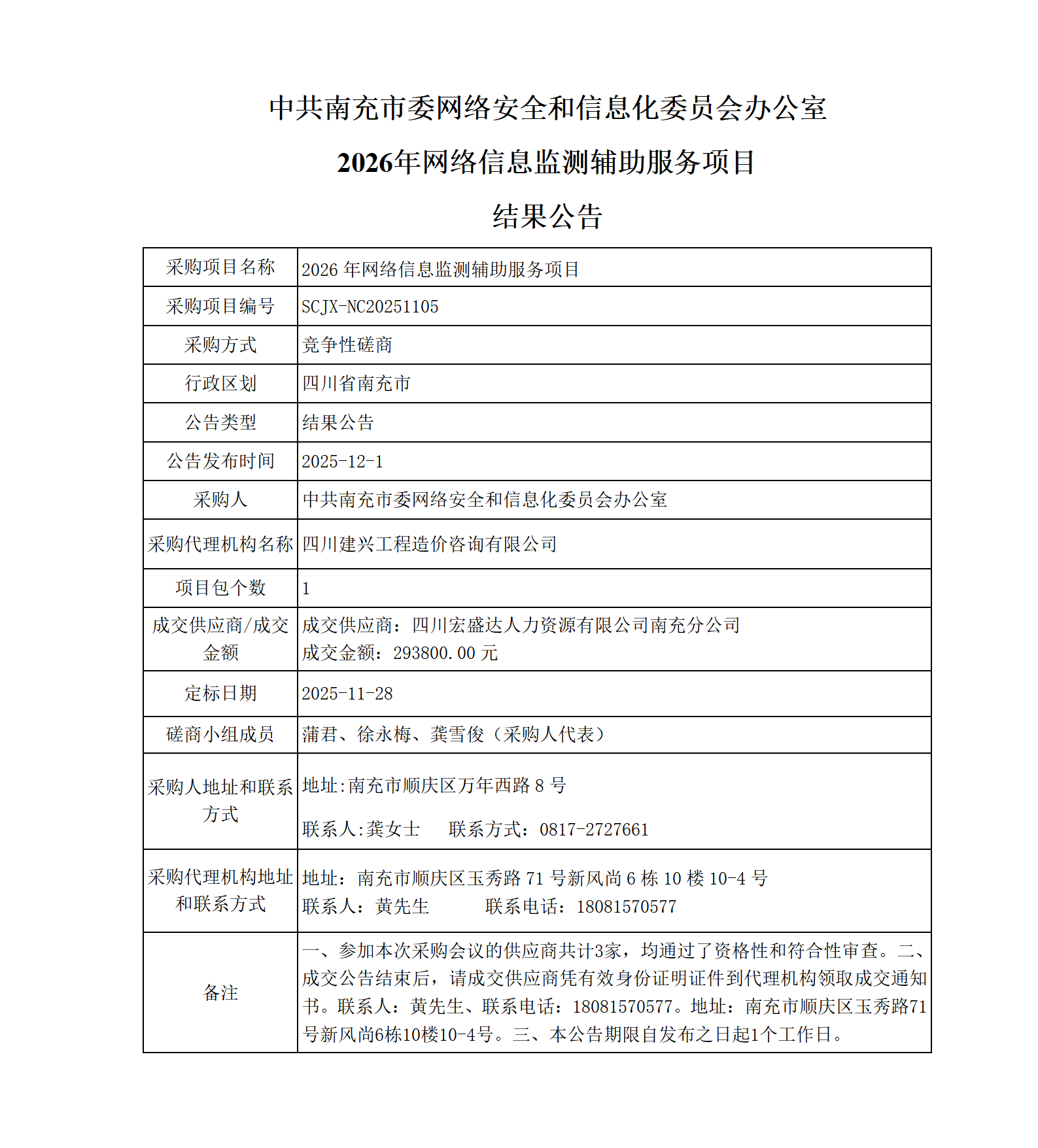 结果公告（舆情中心劳务）_01.png